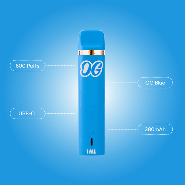 OnlyGrams Superior Vape im Detail mit USB-C und 280 mAh